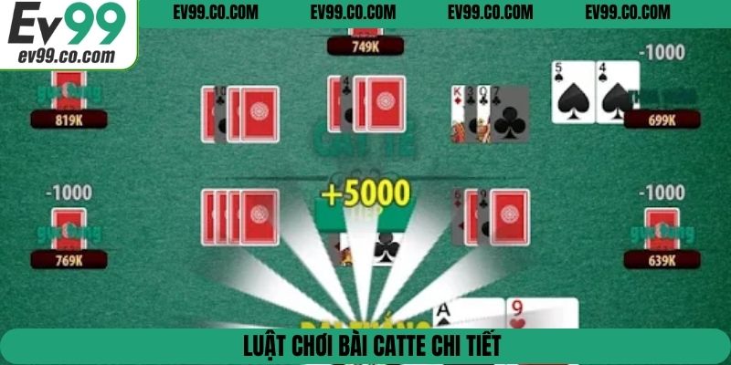 Trường hợp đặc biệt, cược thủ có thể “ăn trắng” mà không cần đánh